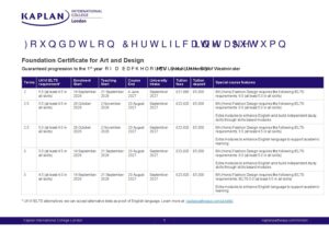 Kaplan International College London Summary Sheet Autumn 2026
