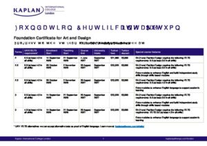Kaplan International College London Summary Sheet Autumn 2026