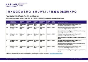Kaplan International College London Summary Sheet Autumn 2026