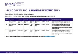 Kaplan International College London Summary Sheet Spring 2027