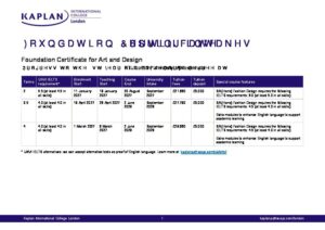 Kaplan International College London Summary Sheet Spring 2027