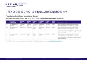 Kaplan International College London Summary Sheet Spring 2027