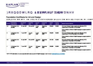 Kaplan International College London Summary Sheet Summer 2027