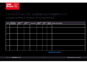 UWE Bristol’s International College Summary Sheet Spring 2027