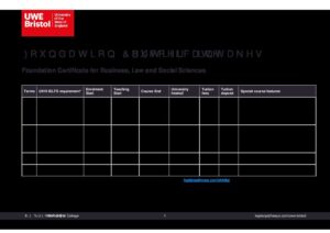 UWE Bristol’s International College Summary Sheet Summer 2027