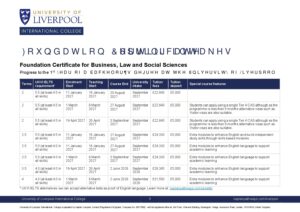 University of Liverpool International College Summary Sheet Spring 2027