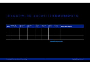 University of York International Pathway College Summary Sheet Autumn 2026