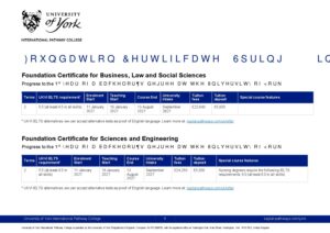 University of York International Pathway College Summary Sheet Spring 2027