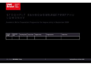 UWE Bristol’s International College Pre Sessional Summary Sheet Summer 2026