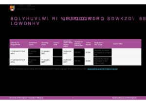 University of Birmingham Foundation Pathways Summary Sheet Spring 2027