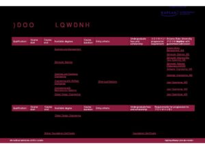 ASU London Summary Sheet Autumn 2026