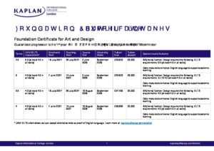 Kaplan International College London Summary Sheet Summer 2027