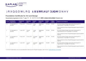 Kaplan International College London Summary Sheet Summer 2027