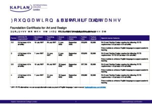 Kaplan International College London Summary Sheet Summer 2027