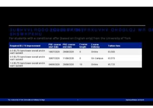 University of York International Pathway College PSE Summary Sheet Summer 2026