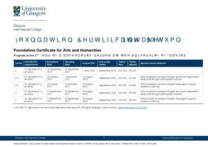 Glasgow International College Summary Sheet Autumn 2027