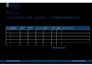 Glasgow International College Summary Sheet Autumn 2027