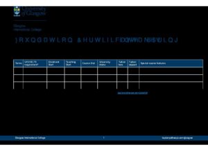 Glasgow International College Summary Sheet Spring 2028