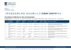Glasgow International College Summary Sheet Summer 2028