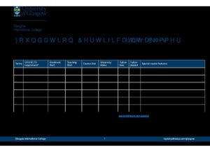 Glasgow International College Summary Sheet Summer 2028