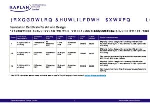 Kaplan International College London Summary Sheet Autumn 2027