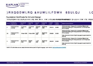 Kaplan International College London Summary Sheet Spring 2028