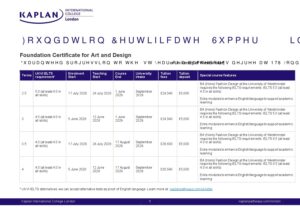 Kaplan International College London Summary Sheet Summer 2028