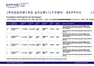 Kaplan International College London Summary Sheet Summer 2028