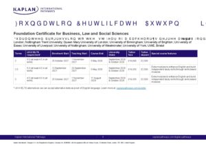 Kaplan International Pathways Summary Sheet Autumn 2027