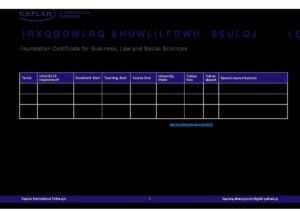 Kaplan International Pathways Summary Sheet Spring 2028
