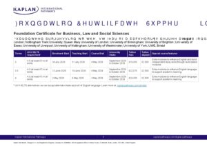 Kaplan International Pathways Summary Sheet Summer 2028