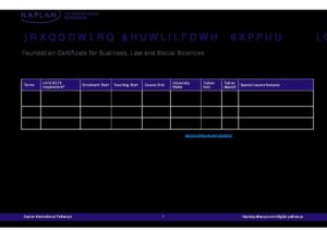 Kaplan International Pathways Summary Sheet Summer 2028
