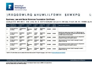 University of Nottingham International College Summary Sheet Autumn 2027