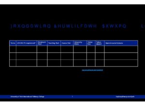 University of York International Pathway College Summary Sheet Autumn 2027